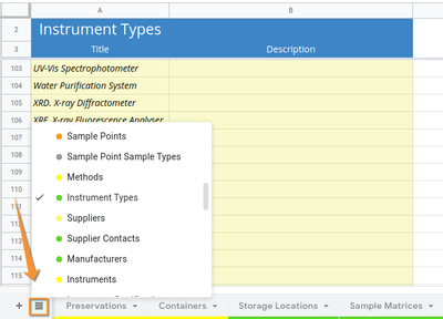 All sheets button in Bika Open Source LIMS setup sheet