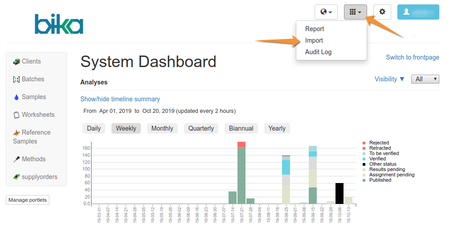 Import Setup data to Bika Open Source LIMS - Navigation