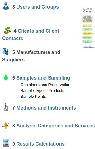 Order of Bika Open Source LIMS Configuration