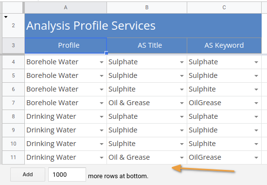 Remove empty rows from setup sheets for Bika Open Source LIMS