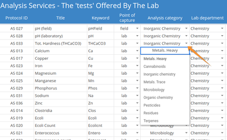 Validation drop down in Bika Open Source LIMS Configuration sheets