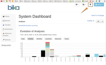 Open Source LIMS ja