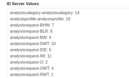 Next IDs in Bika Open Source LIMS