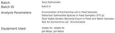 Bika Open Source LIMS COA Analysis Summary