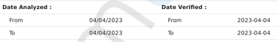 Date ranges on Bika Open Source LIMS COA