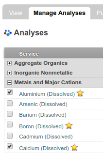 Add Analyses to an AR in Bika and Senaite LIMS