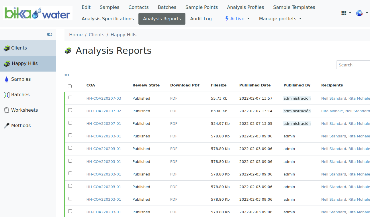 A Client's COA Analysis Reports page in Bika Open Source LIMS
