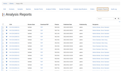 Client Analysis Reports tab in Bika Open Source LIMS