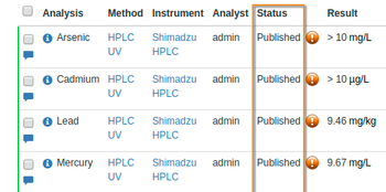 Results on invalid Sample view in Bika Open Source LIMS