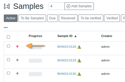 Priorities in Sample lists in Bika Open Source LIMS