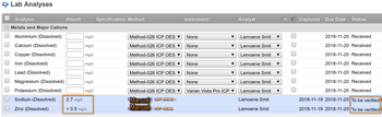 AR Results Captured in Bika | Senaite Open Source LIMS