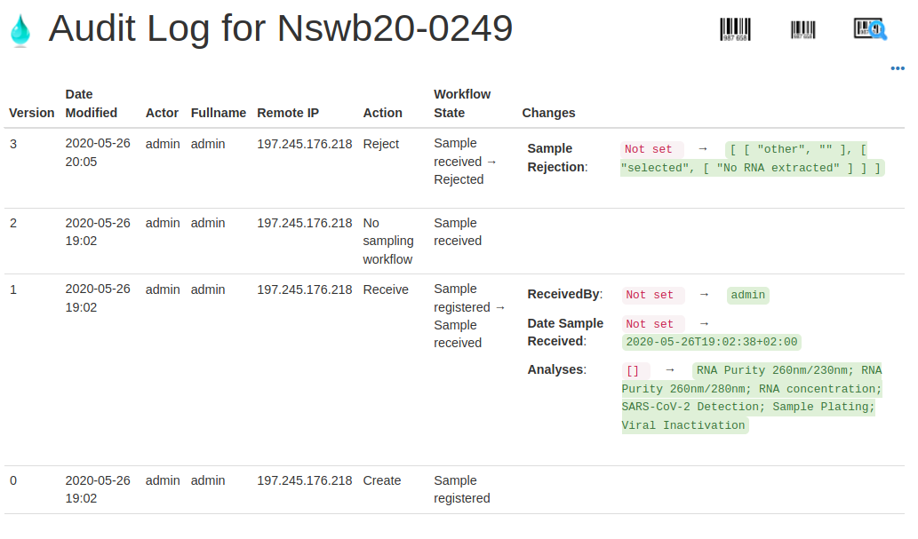 Audit trail of Rejected Sample in Bika Open Source LIMS