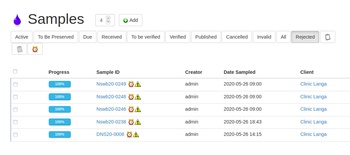 List of rejected Samples in Bika Open Source LIMS