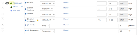 Duplicate Analysis on Worksheet in Bika Open Source LIMS, and Senaite