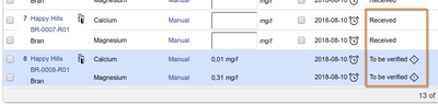 Analyses  in To be Verified state on Bika / Senaite Worksheets