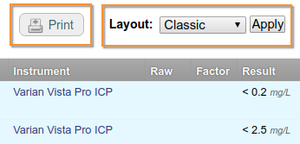 Print and View options on Worksheets in Bika Open Source LIMS