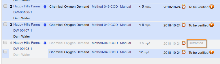 Retested result submitted to be Verified in Bika / Senaite Open Source LIMS