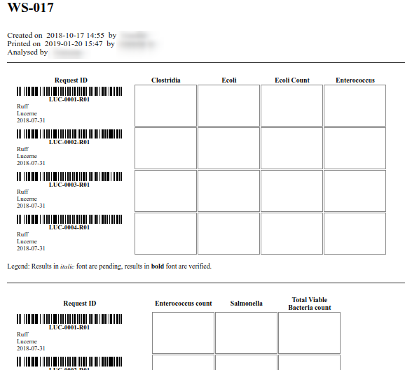 Worksheet print, Sample per row, in Bika Open Source LIMS / Senaite