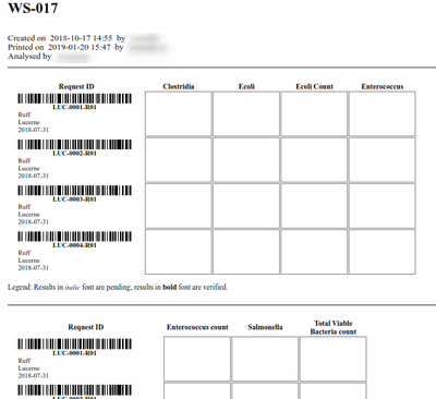 Worksheet print, Sample per row, in Bika Open Source LIMS / Senaite