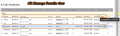 Worksheet results and hyperlinks on Analysis Request views in Bika and Senaite Open Source LIMS