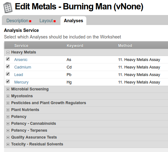 Worksheet Template Analyses in Bika LIMS Senaite