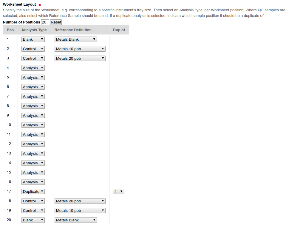 Worksheet Template Layout in Bika LIMS Senaite