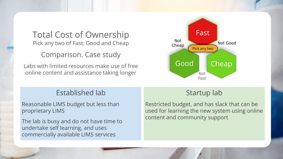 A slide against a laboratory back ground that compares and established lab with a startup and how they may approach a LIMS implementation project. For the forme , the slide reads: Reasonable LIMS budget but less than proprietary LIMS; The lab is busy and do not have time to undertake self learning, and uses commercially available LIMS services. The Startup lab has a restricted budget, and has slack that can be used for learning the new system using online content and community support